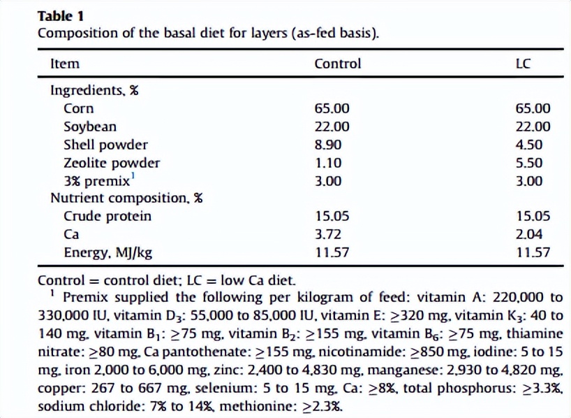 浣庨挋楗叉枡,浣庨挋鏃ョ伯