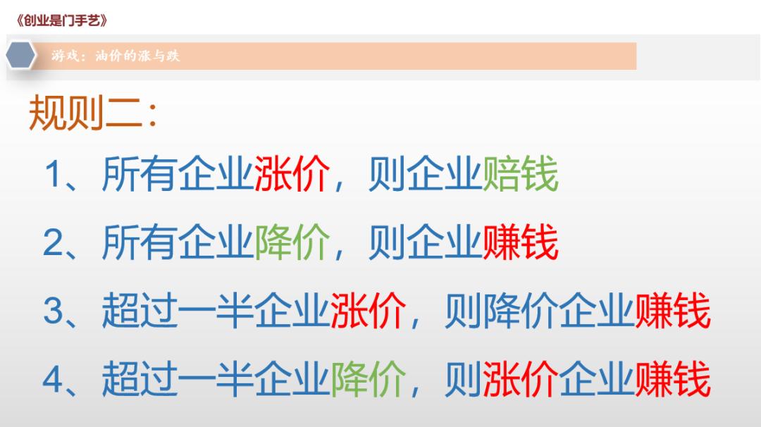 娌逛环鐨勬定涓庤穼浜掑姩娓告垙,娌逛环鎴栬繋浜旇繛璺屽皬娓告垙