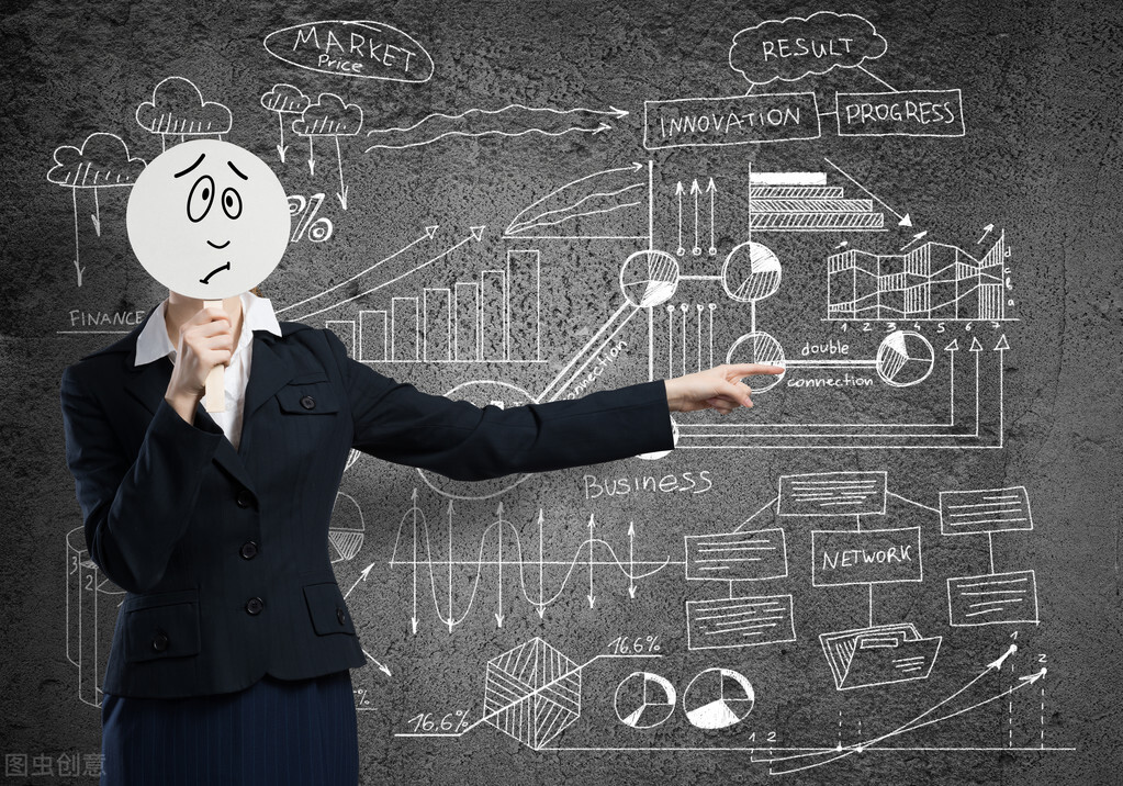 如何从0到1?赚钱的朋友圈原来这样发!凌霄保姆级拆解教程