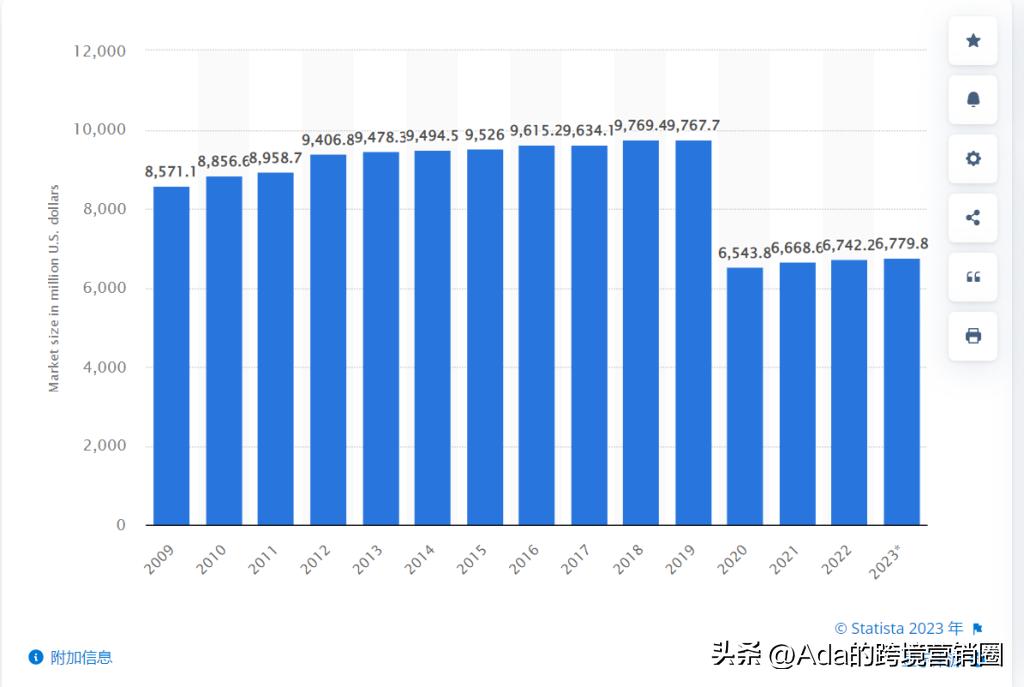 tiktok外贸女装,tiktok跨境服装