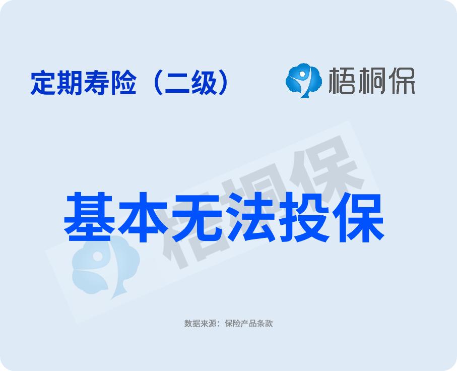 高血压买保险有影响吗？病情分为四种，投保难度详解