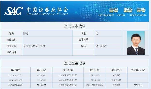 券商首席内幕交易被抓？涉600亿市值“华为概念股”股民：跌停？