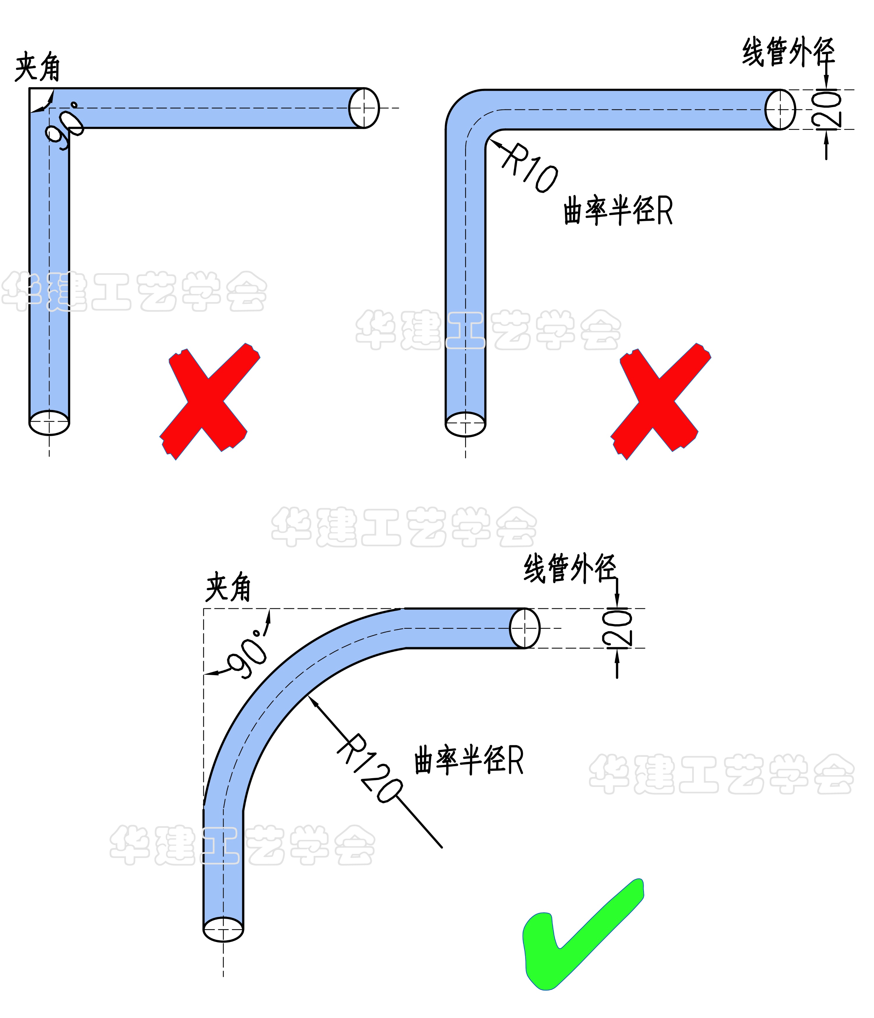 装修线路乱,家装线路正确走法施工图