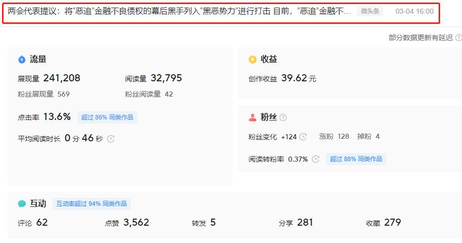 4月收益760元，我也是新手，希望我的坚持能给大家带来一些帮助