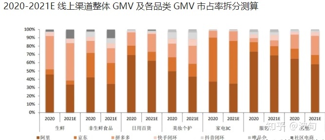 2022创业蓝海项目简介,2022红利项目