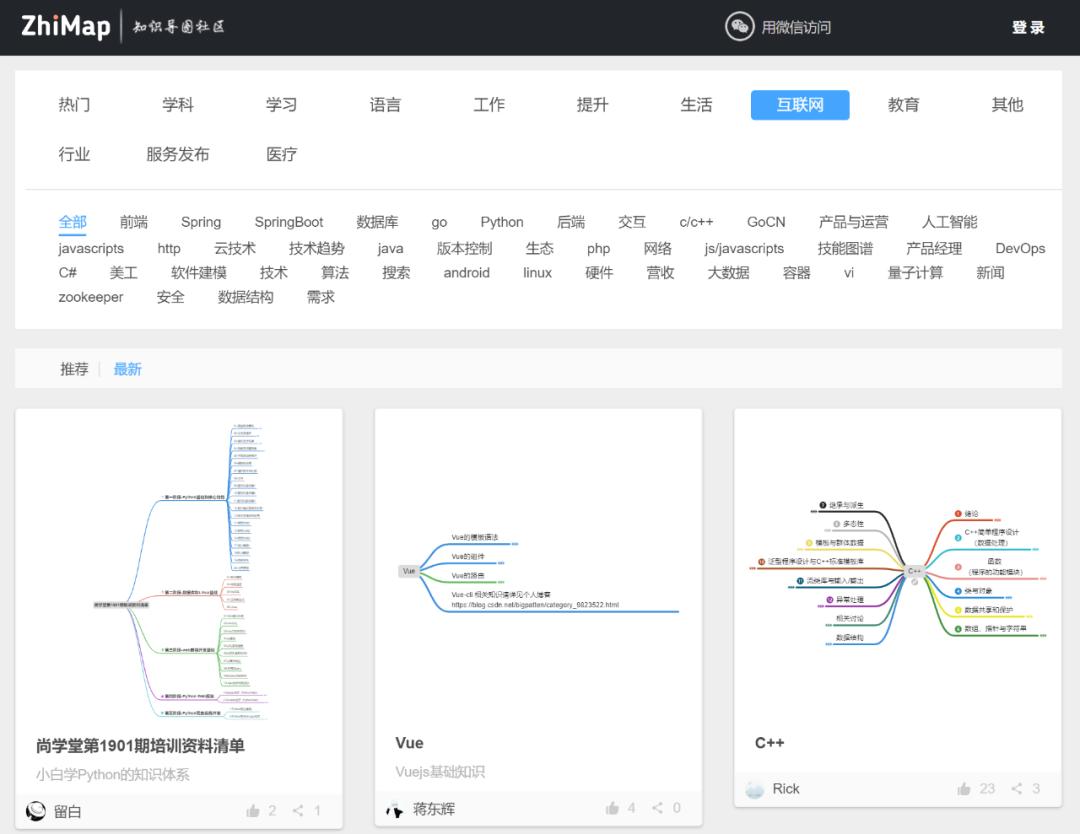 免费思维导图合集，里面的居然比收费强
