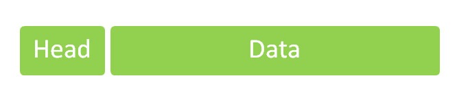 你我之间的网络互联