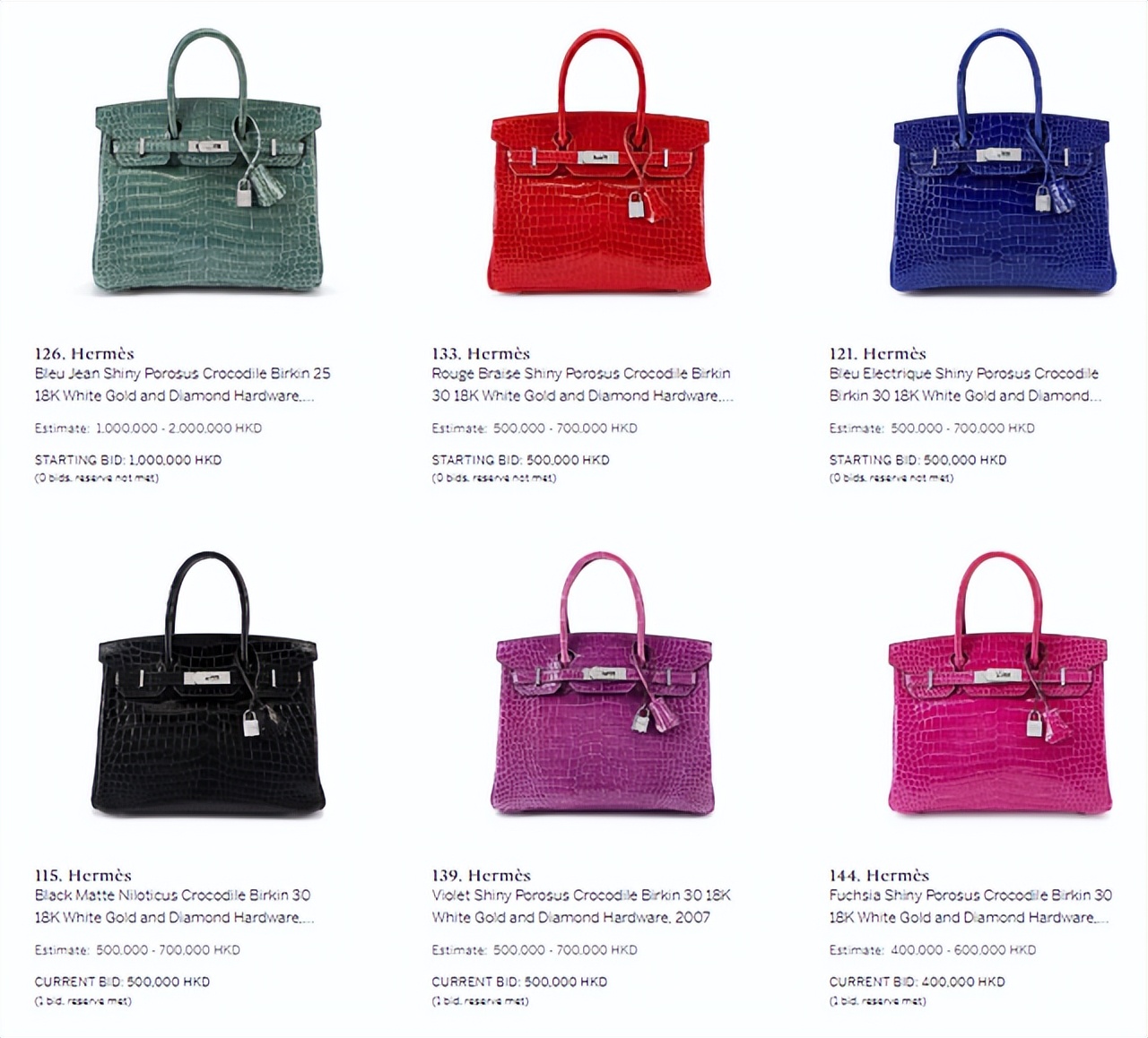 估值超1600万！这位潮商大佬新年卖包，打破亚洲纪录