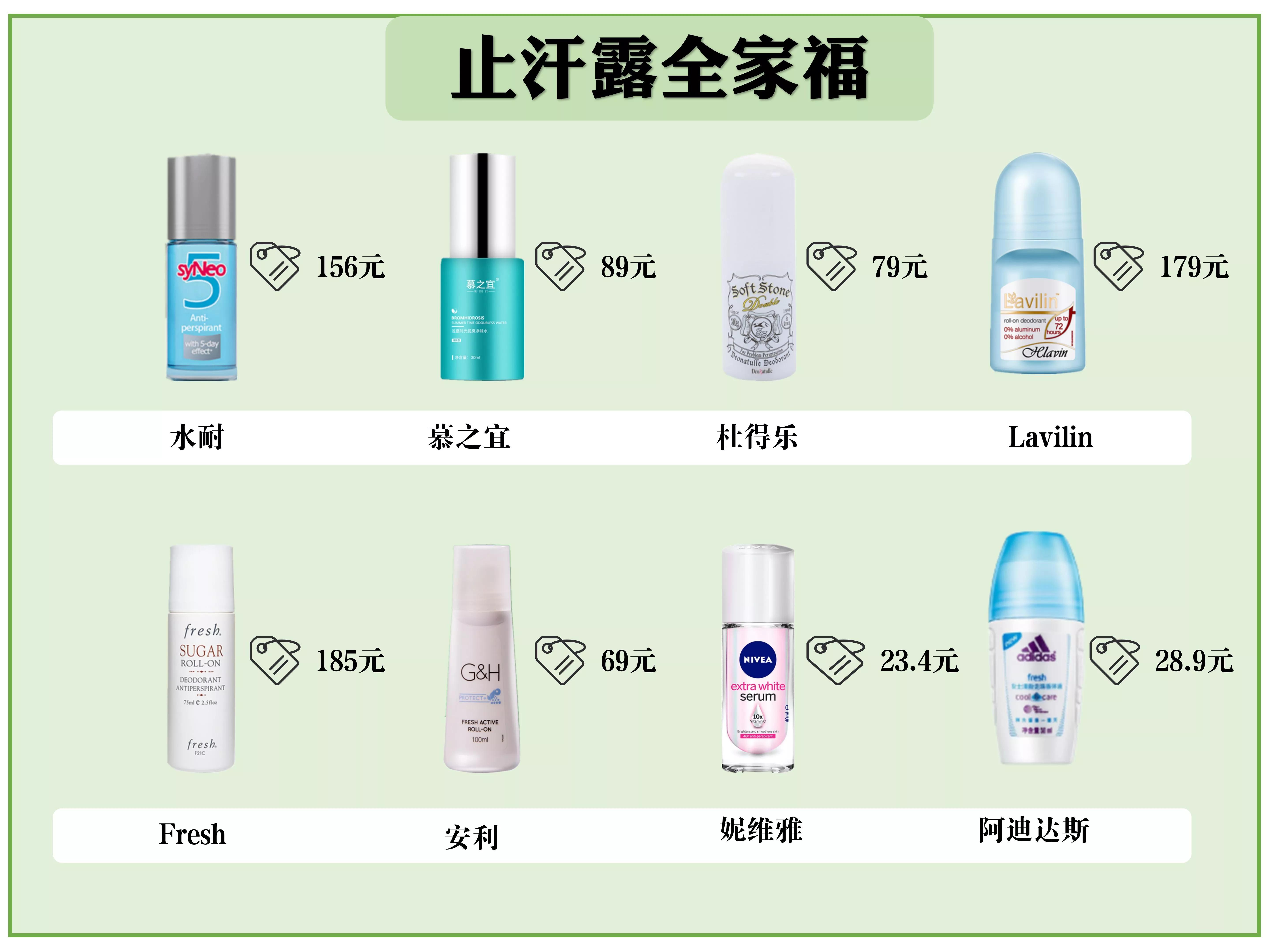 止汗露去味测评,什么样的止汗露好闻又好用