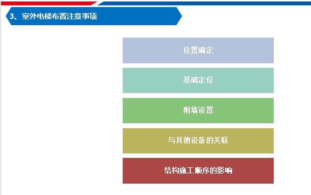 设备布置平面图的定位尺寸,机械加工车间平面布置图