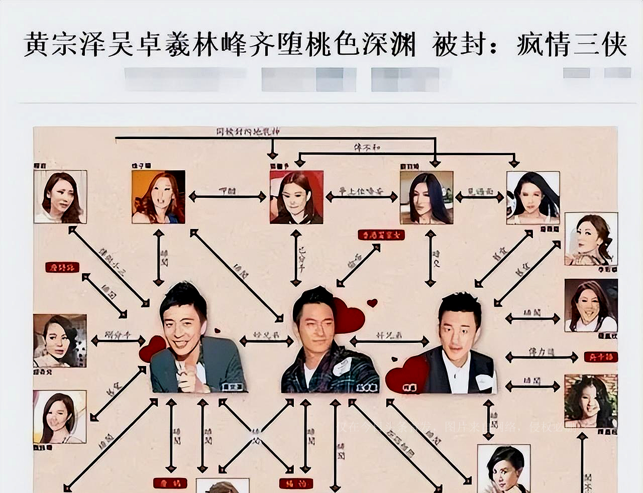 吴卓羲林峰黄宗泽海王,海王兄弟黄宗泽吴卓羲