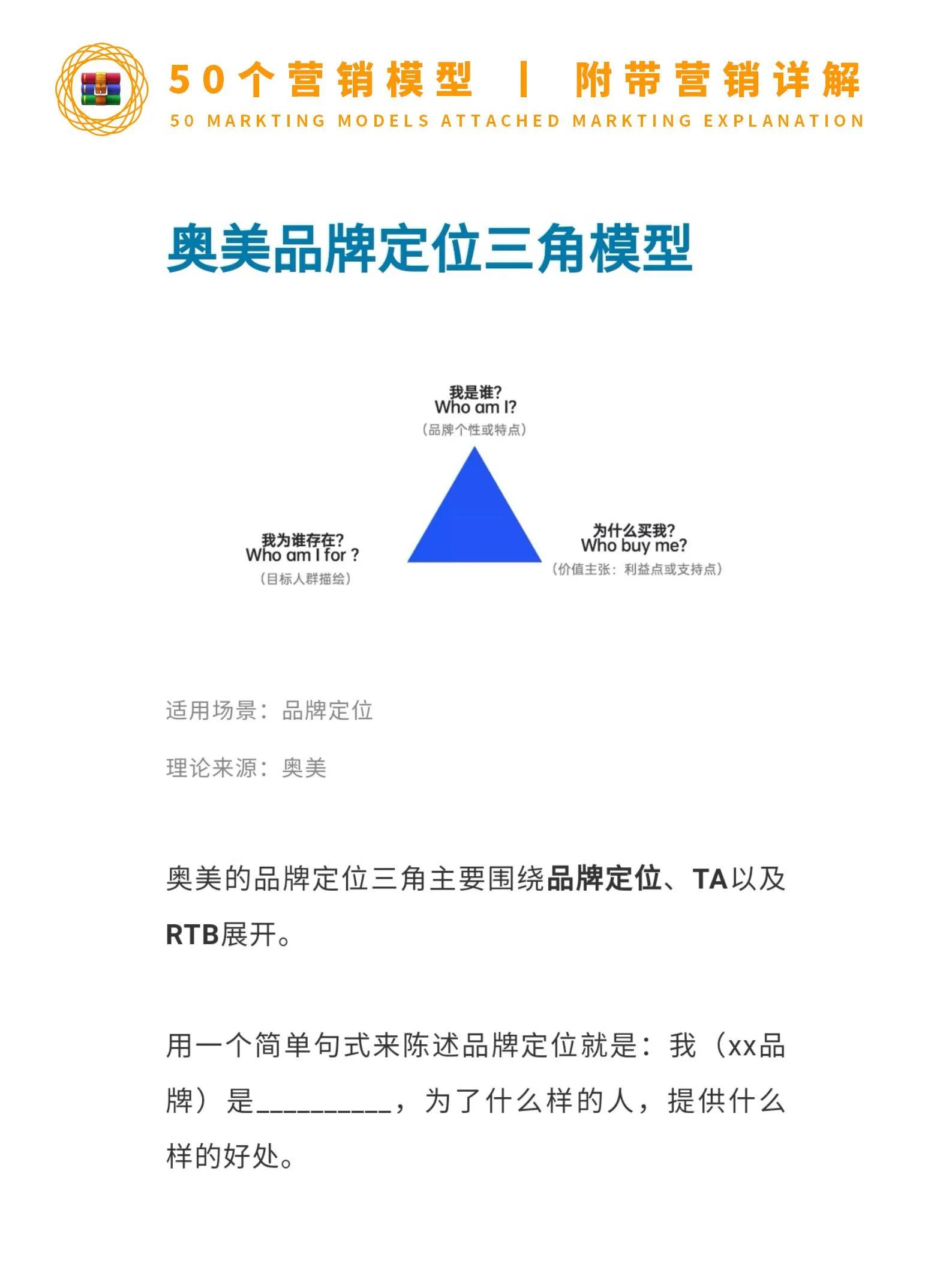 100个营销方案模板,营销经典分析模型