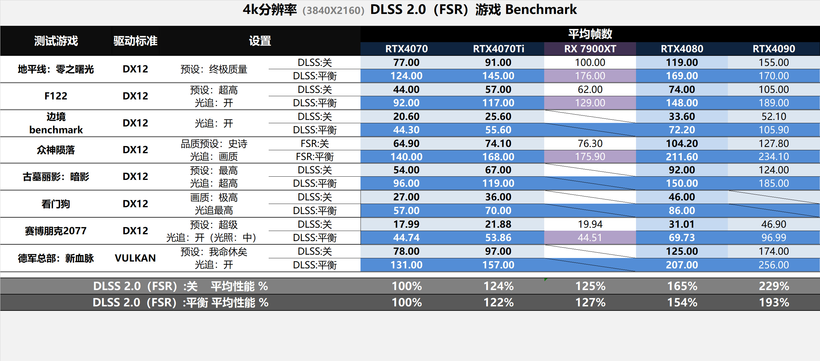 b760能跑满13600k睿频吗,b760天选可以上13700k吗