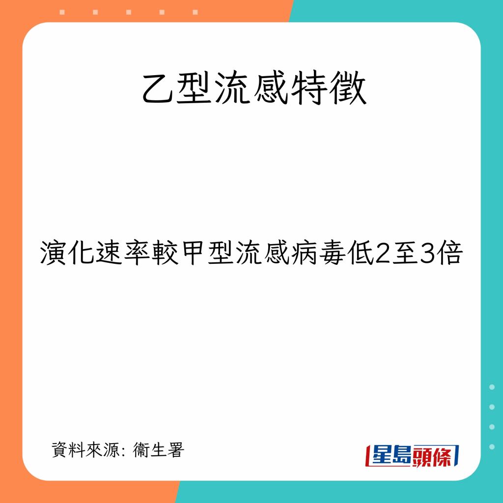 香港新冠流感疫情,香港新冠死亡率与流感死亡率