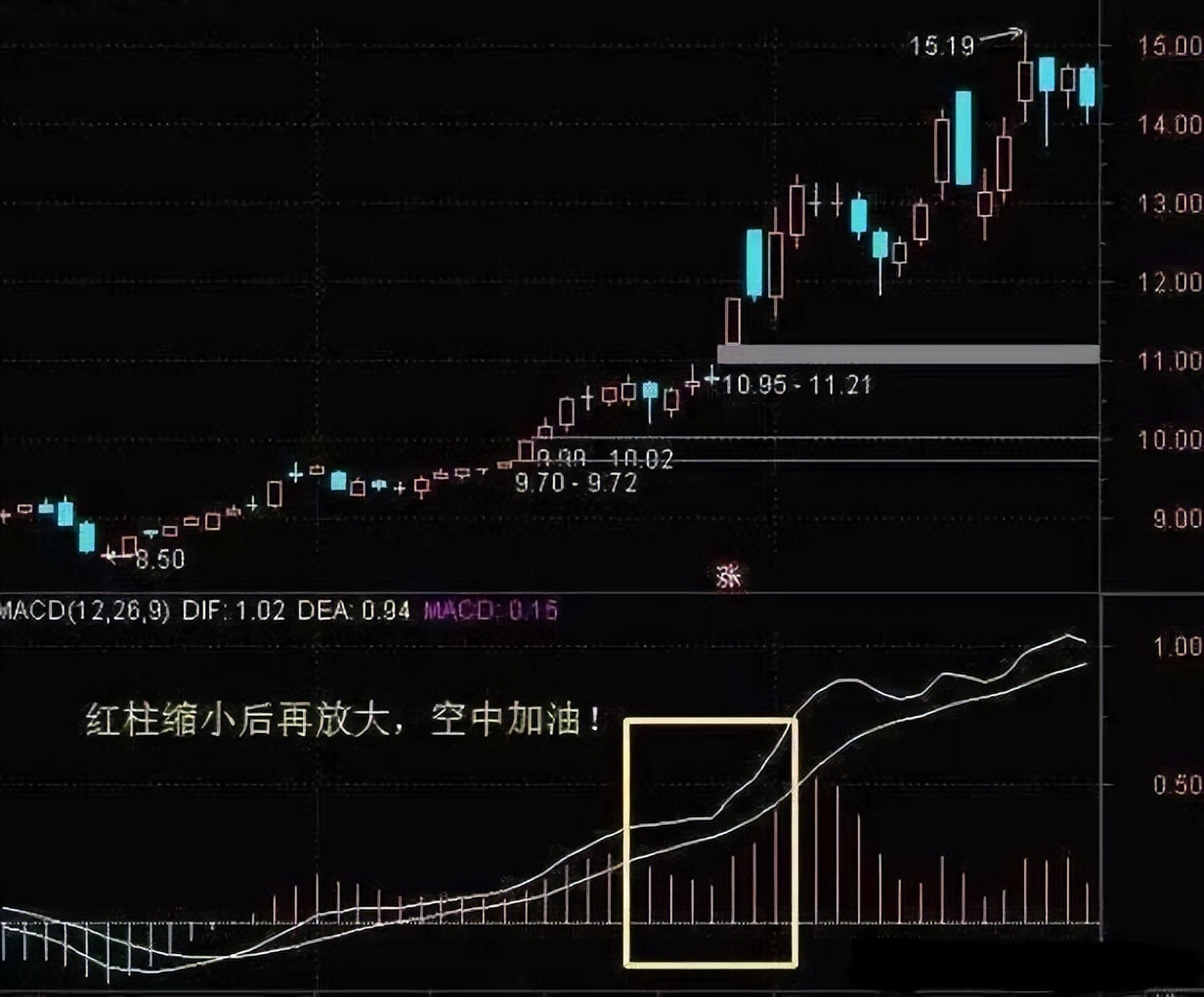 一般人炒股20年能赚多少,一个在格力赚钱的老股民自述