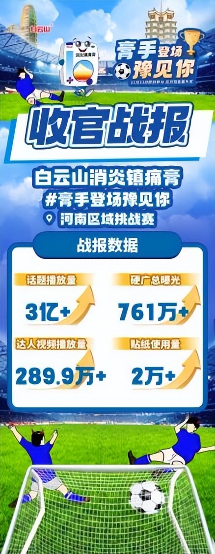 消炎镇痛膏白云山直播间,白云山消炎镇痛膏直播间