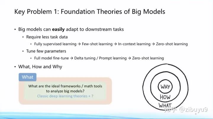 transformer大模型原理,主流大模型未使用transformer架构