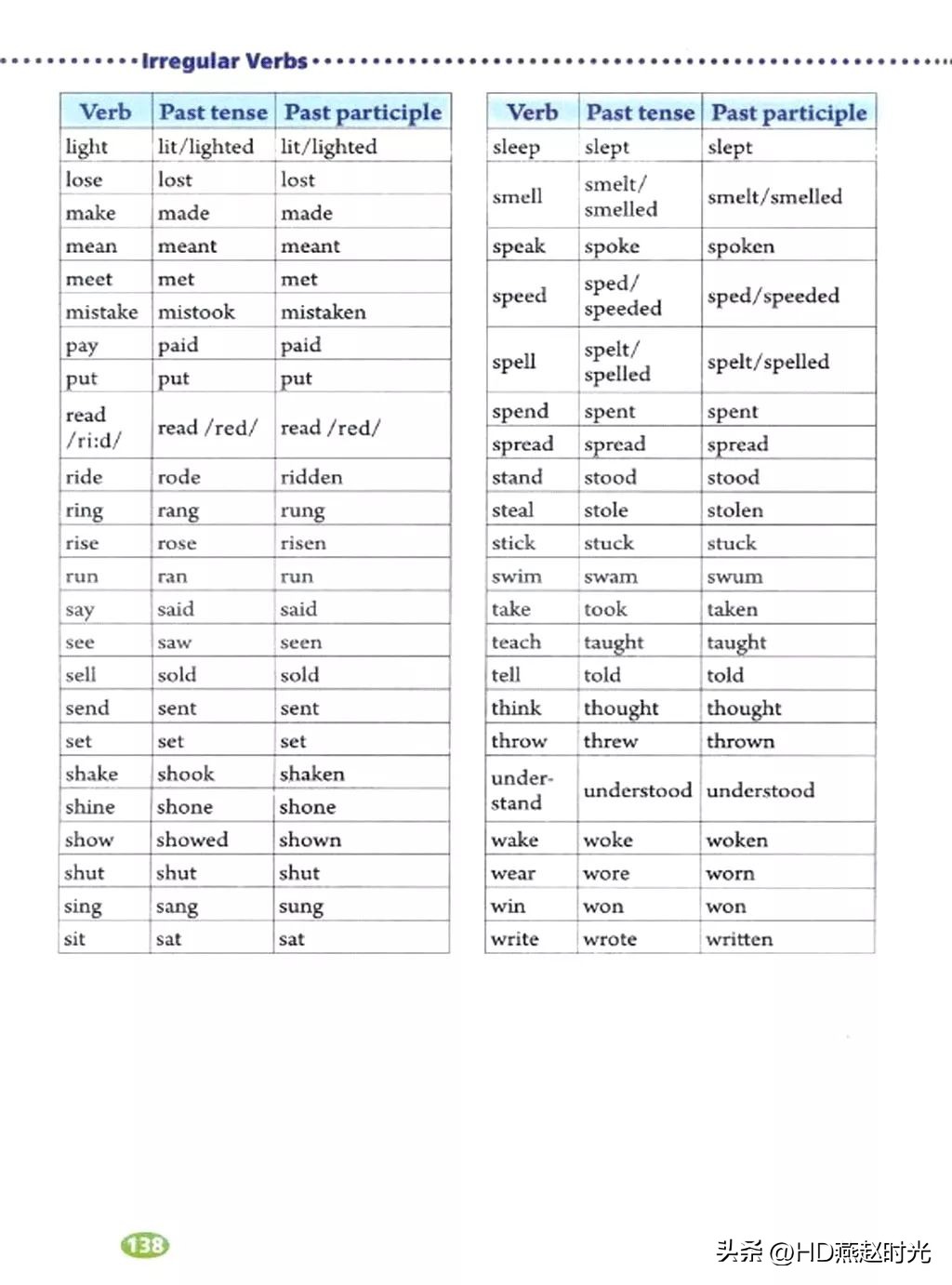 八年级下册同步导学册电子版,新目标八年级下册unit1-5试卷
