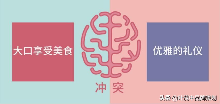 让产品打开销路的方式,让产品快速打动客户