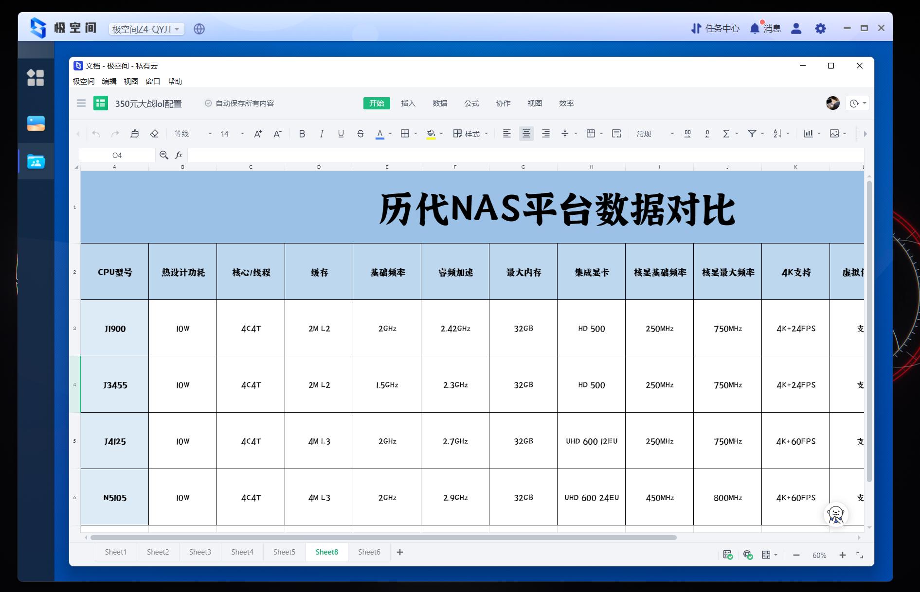 简单易用专治花里胡哨的NAS！小姐姐实测极空间新Z4！附微信备份