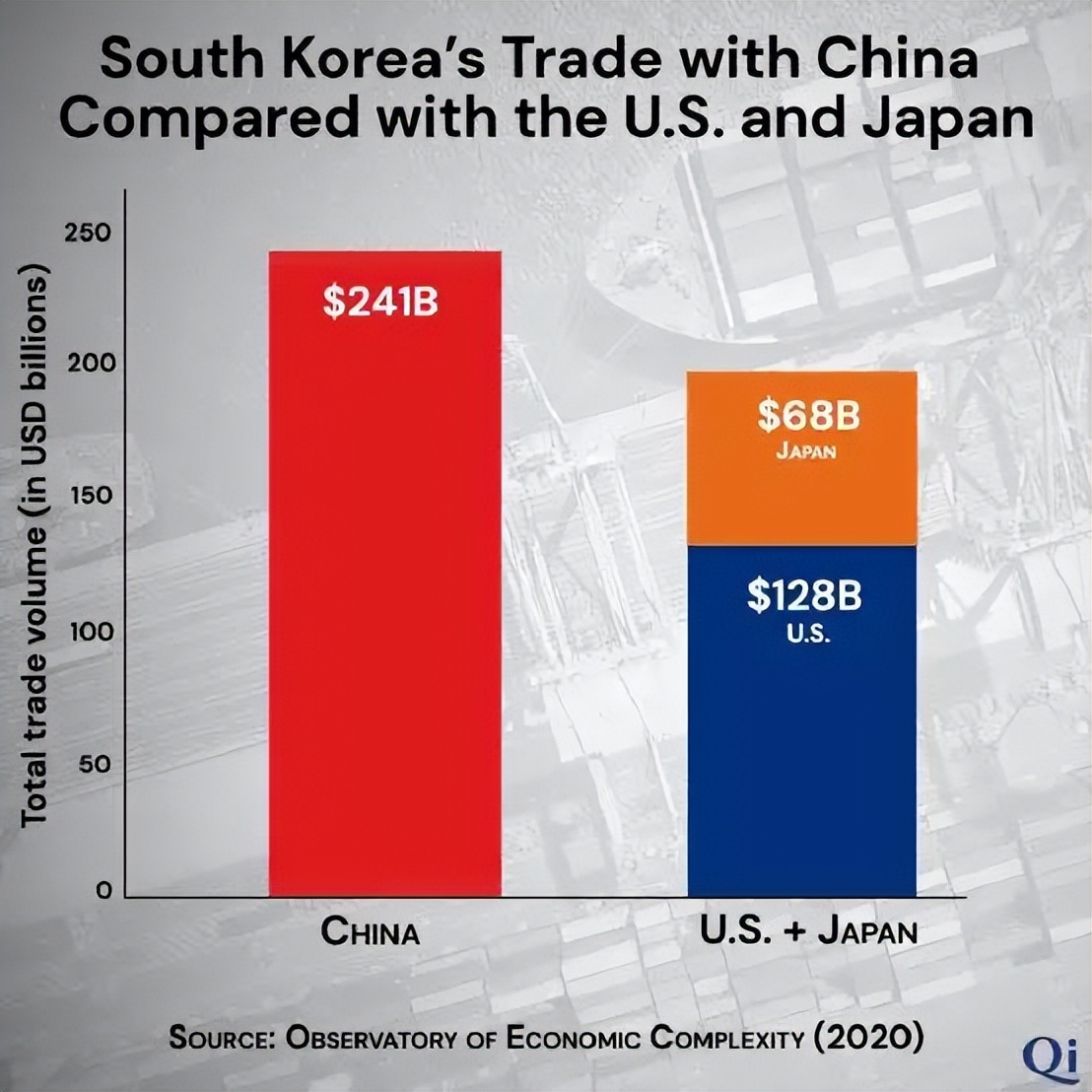 美国对华芯片策略,美国对华芯片制裁风险