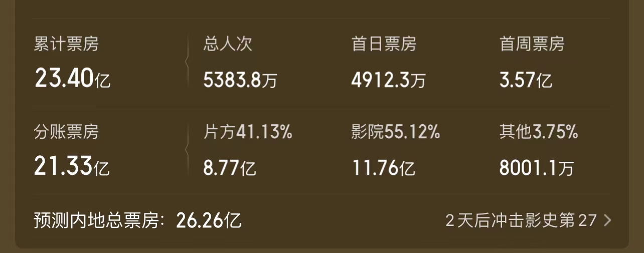 黄龙真人为什么是十二金仙,黄龙真人为什么被封为十二金仙