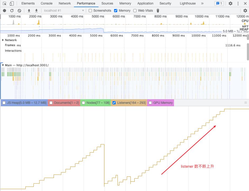 浏览器怎么查看是否存在内存泄露,如何判断内存泄漏