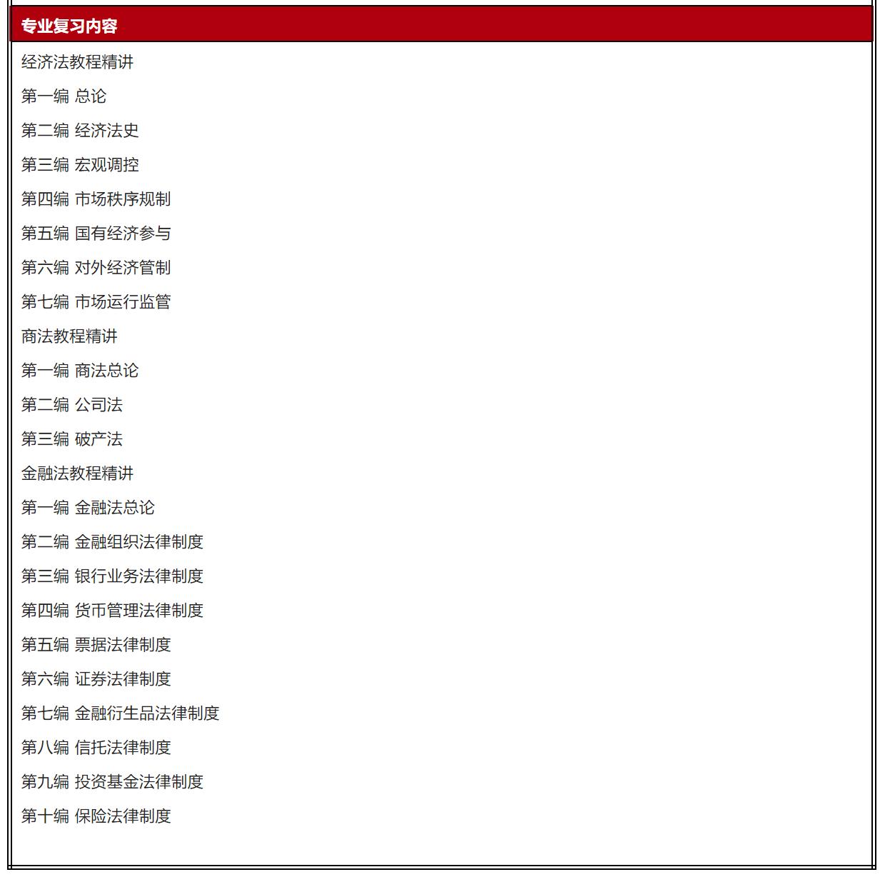 华政研究生国际经济法专业就业,华政经济法硕士就业前景