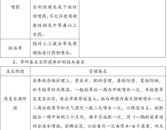 学校物业管理工作计划方案,学校物业安全工作方案