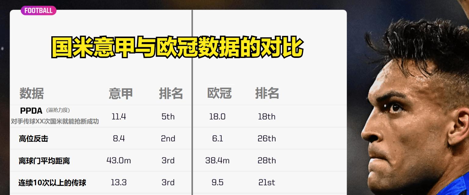 曼城欧冠决赛1-0胜国米国米主教练,曼城vs国米欧冠决赛国米门将