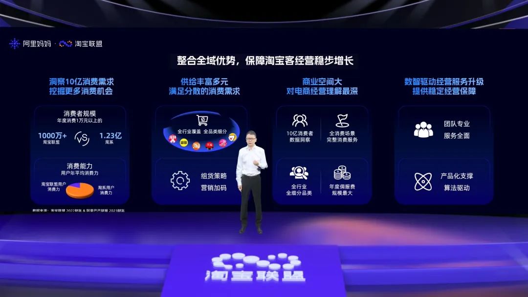 淘宝联盟双11官方补贴,淘宝双11收割计划