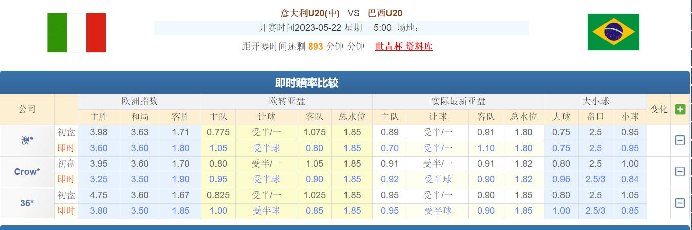 今日竞彩今日半全场实单3串1推荐,今日竞彩8串容错实单推荐