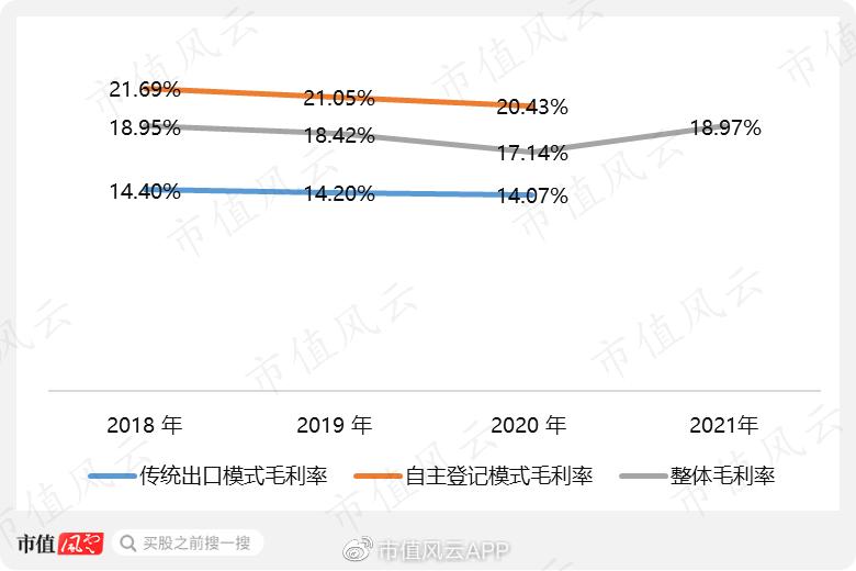 自比安道麦,上市涨不停,多项海外登记:润丰股份,国内农药产业缩影