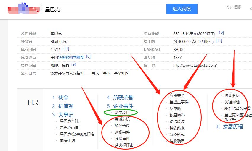 星巴克在美国是不是很普通,星巴克在美国有多便宜