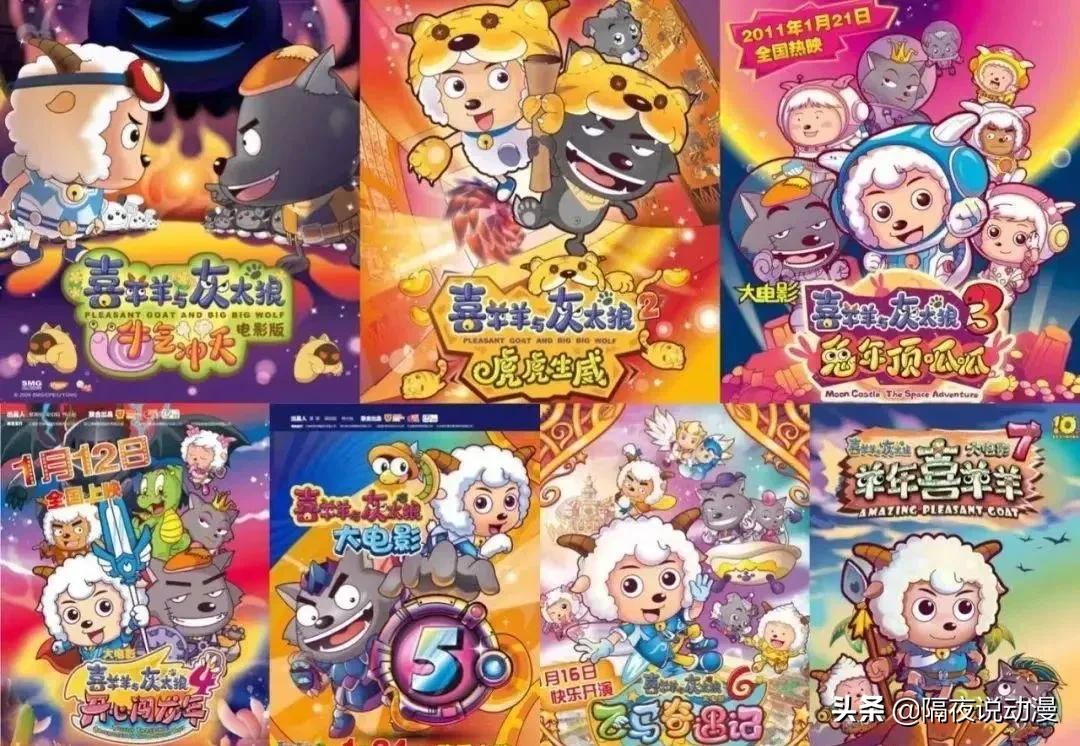 喜羊羊是如何走向国产动漫的舞台,国产动画三巨头喜羊羊发展史