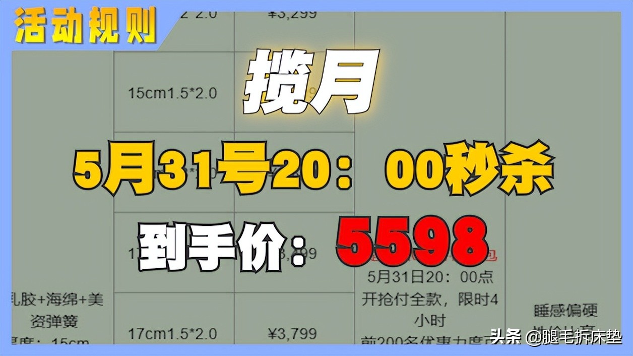 618终极省钱攻略!吐血整理12款高性价比国外大牌床垫,轻松省1W