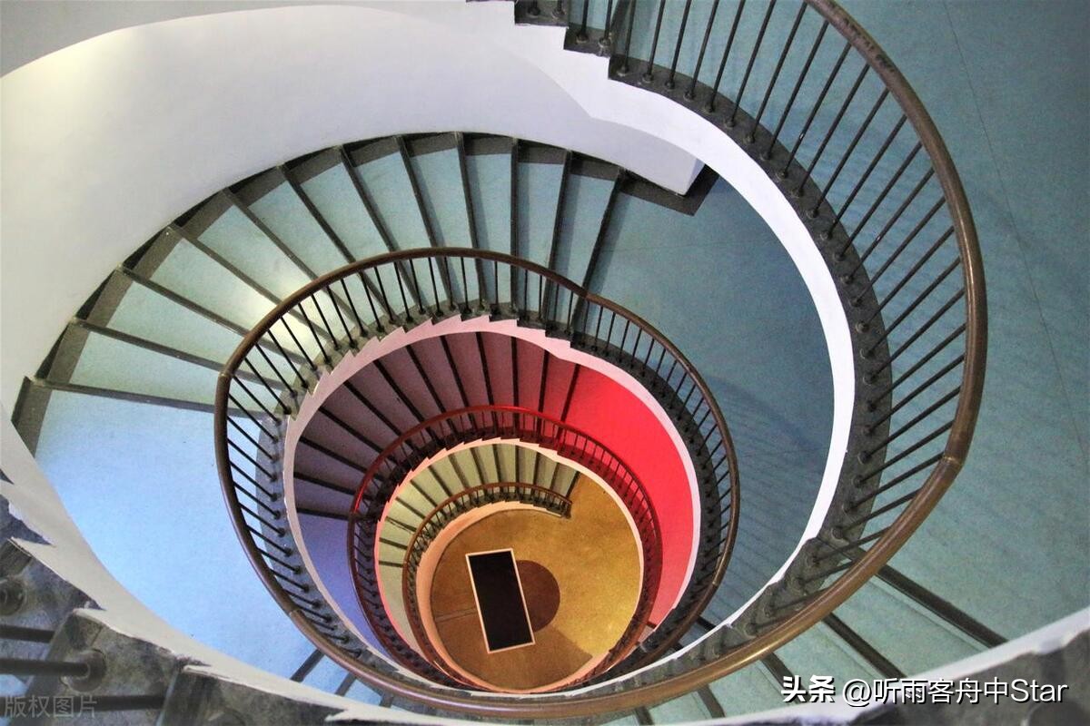 中信建投每年秋招大约招多少人,中信建投23届校招