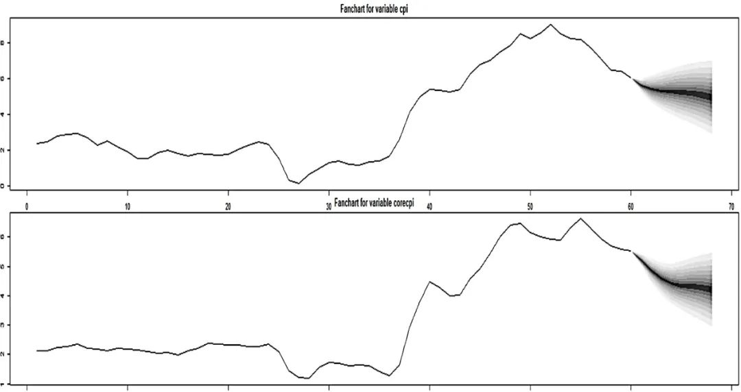全球经济走势预判,国际经济趋势深度解析