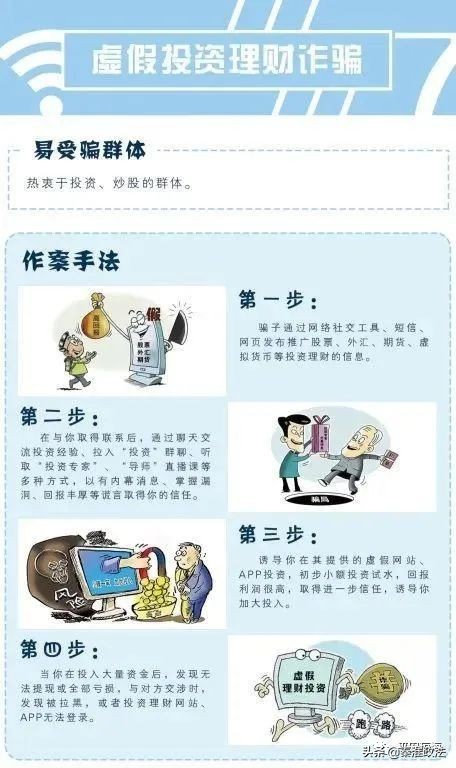 钱包“贷”空，身家“理”穷，海南这两人被骗40余万!