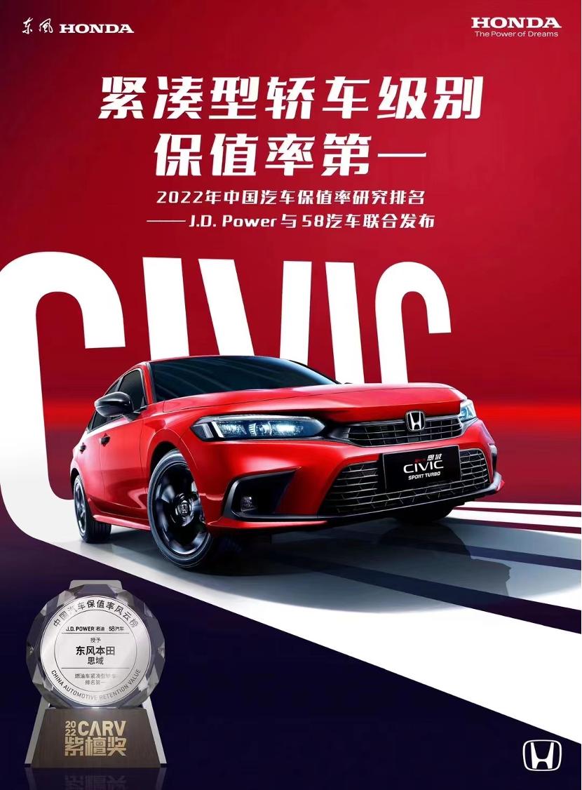 思域碰撞测试排名最好的车,思域碰撞测试总评