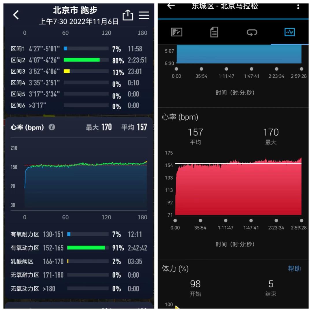 高驰apex2pro算智能手表吗,高驰apex2pro戈壁限量版运动手表