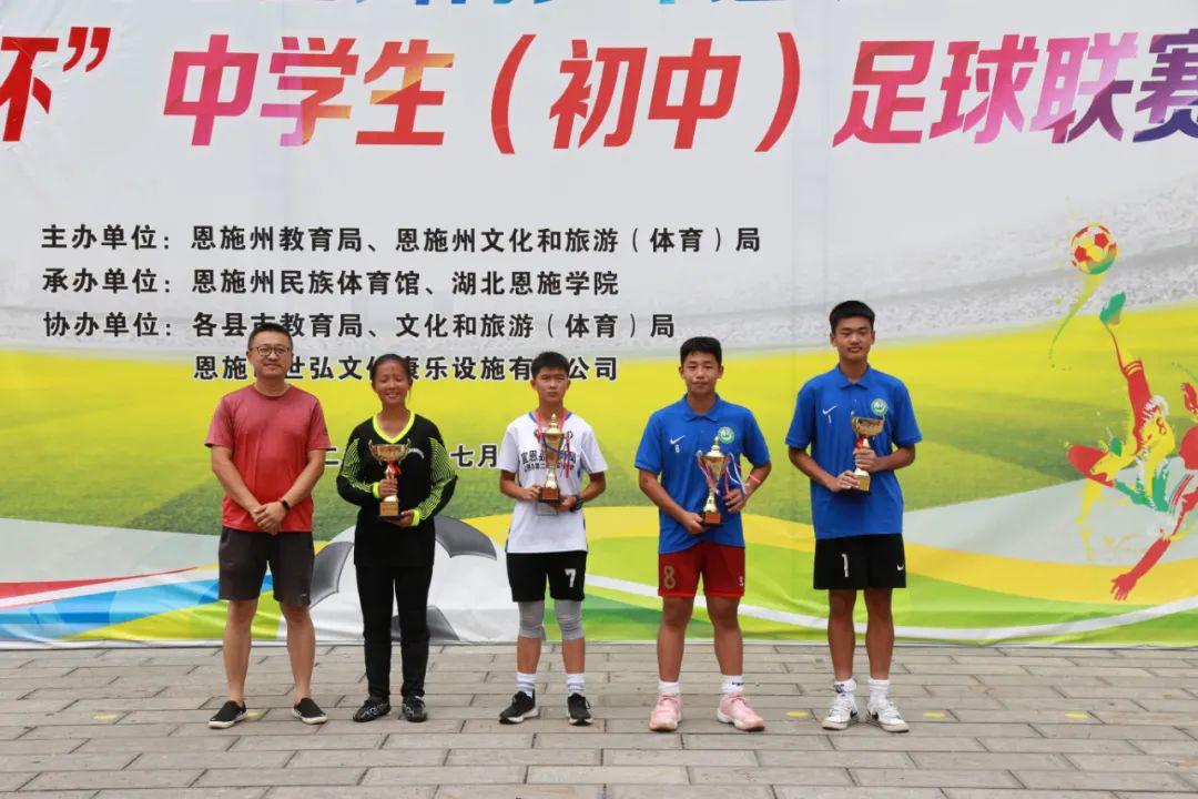 恩施2021青少年足球联赛,恩施州中小学生足球联赛
