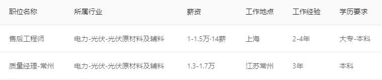 上海海优威新材料股份有限公司,上海海优威新材料有限公司