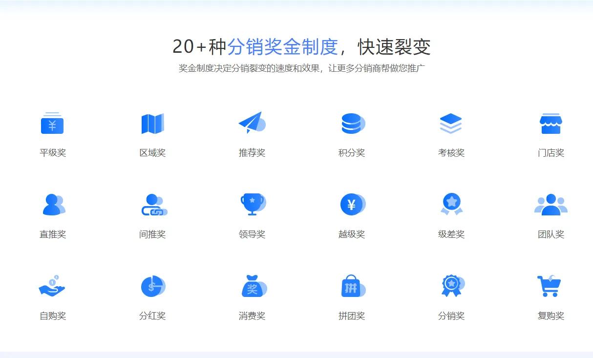 直销管理条例规定不能三级分销,直销三级分销线