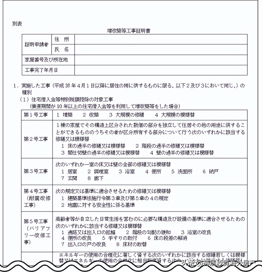 日本买房贷款最长期限,在日本贷款买房需要什么条件