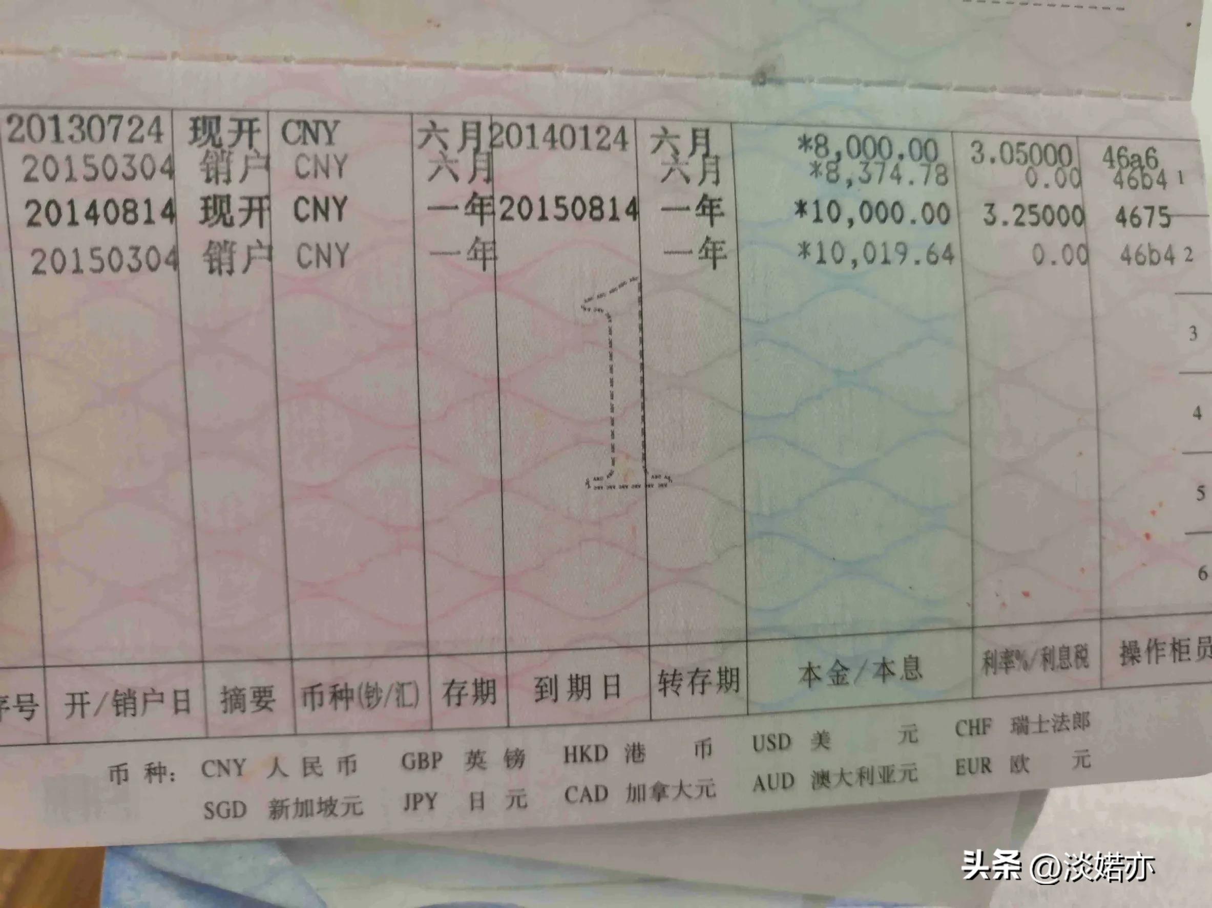 银行降息了怎么保住收益,银行降息后反而还款多了