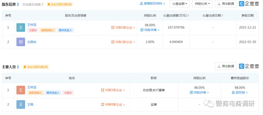 不开刀不手术零风险丰胸,不手术不开刀无痛丰胸