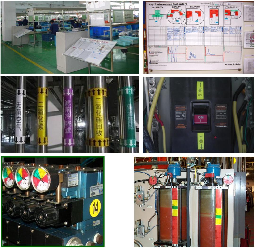 5s管理知识题库,5s管理有效的技巧