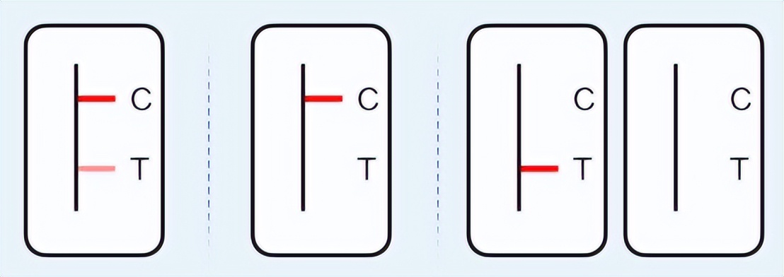 新冠抗原检测试剂盒里的水是什么,新冠抗原试剂盒t区很细是阳性吗