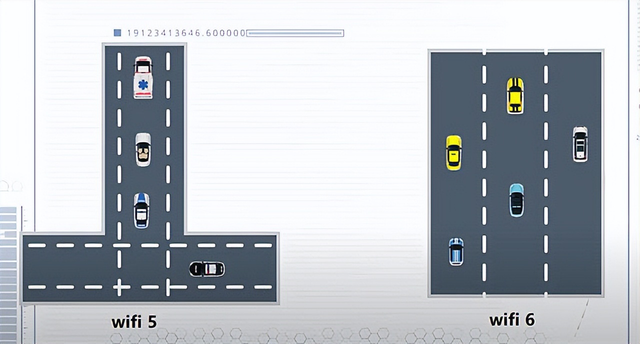 联发科24年投影仪芯片,联发科2023年发布的中端芯片